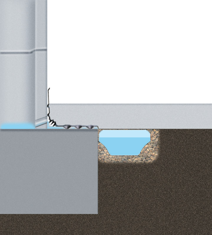Fast Track drain tile basement waterproofing system