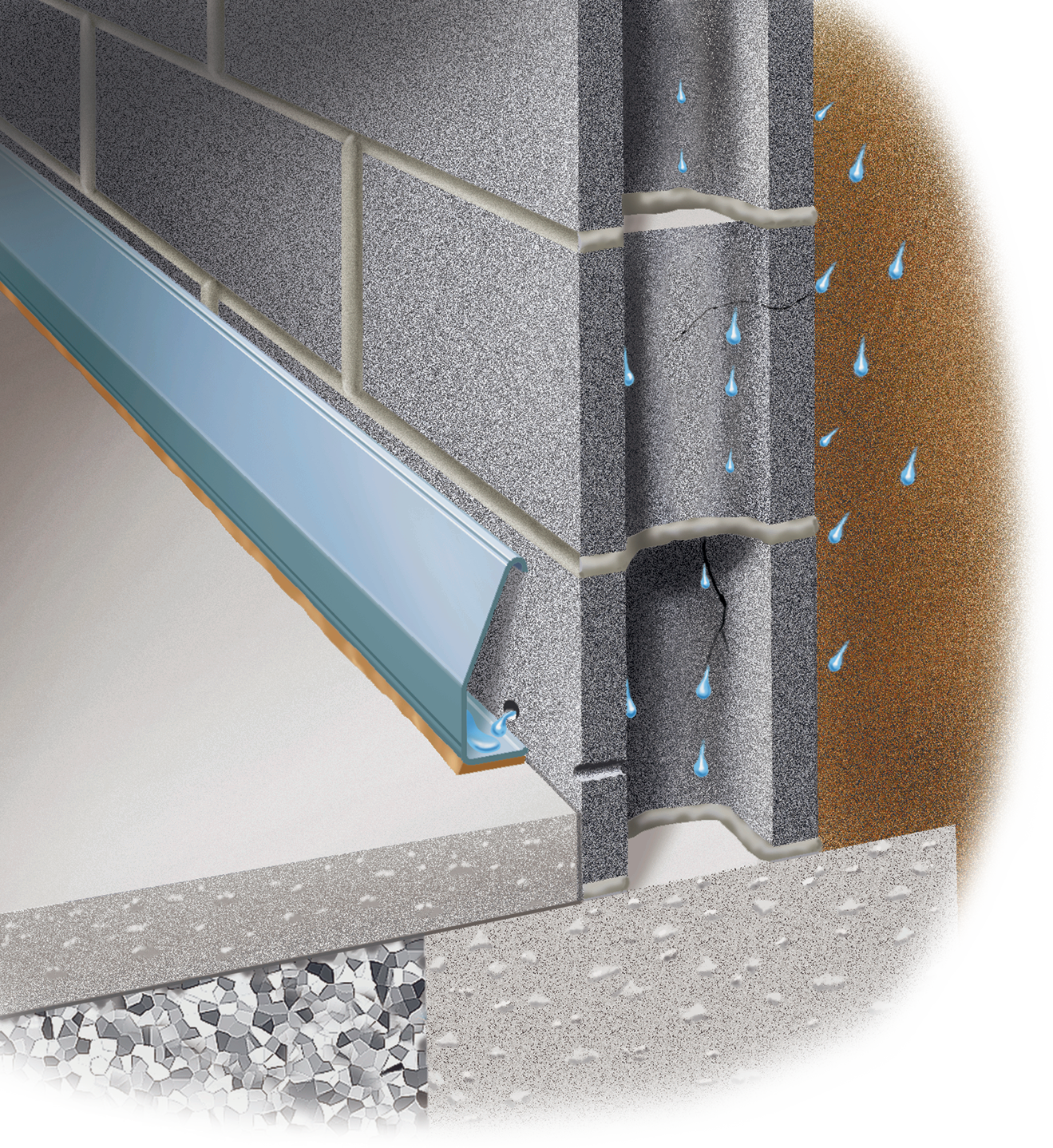 DIY basement waterproofing system