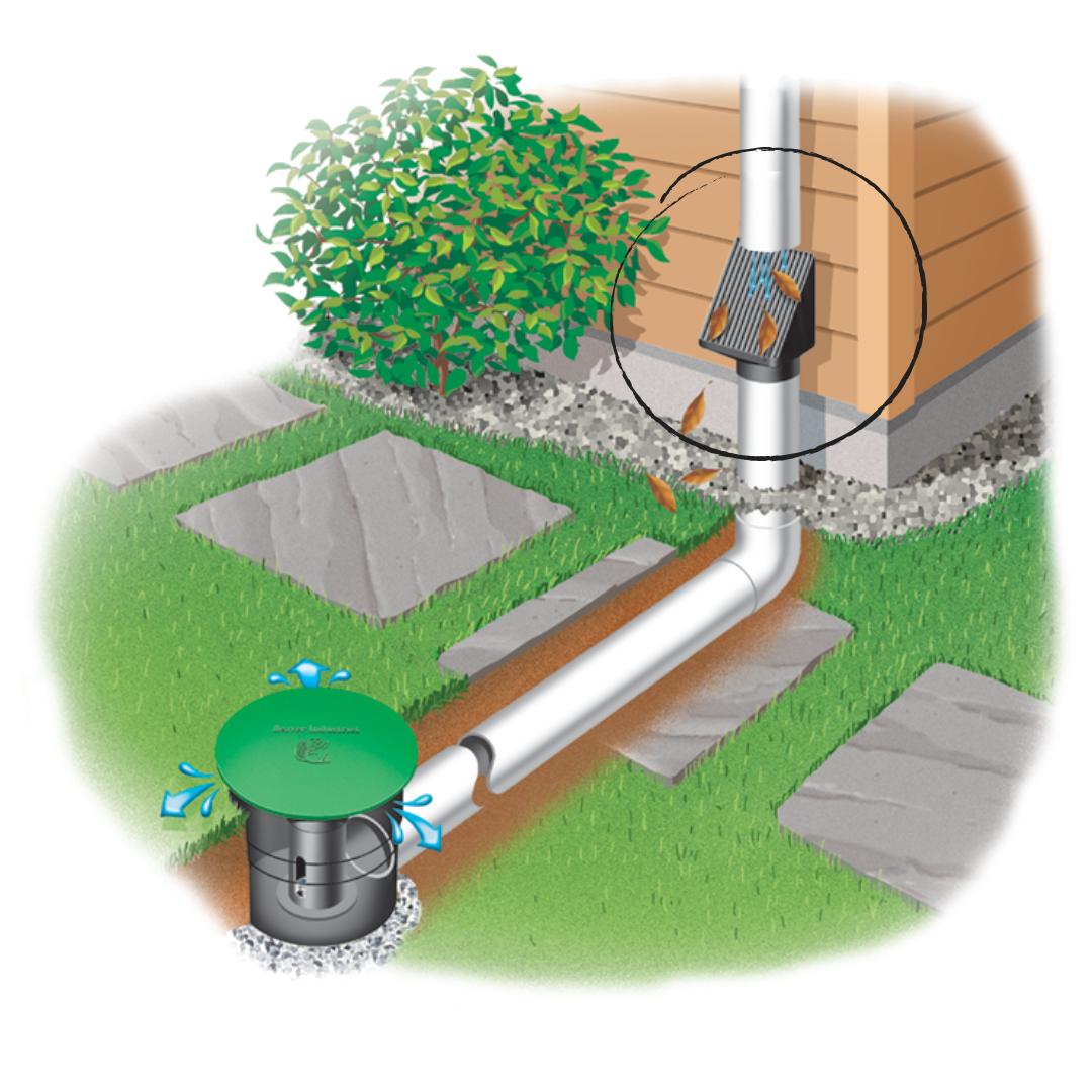 how the debris filter works with underground downspout extension