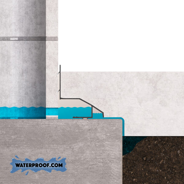 Drain Main basement waterproofing system installation