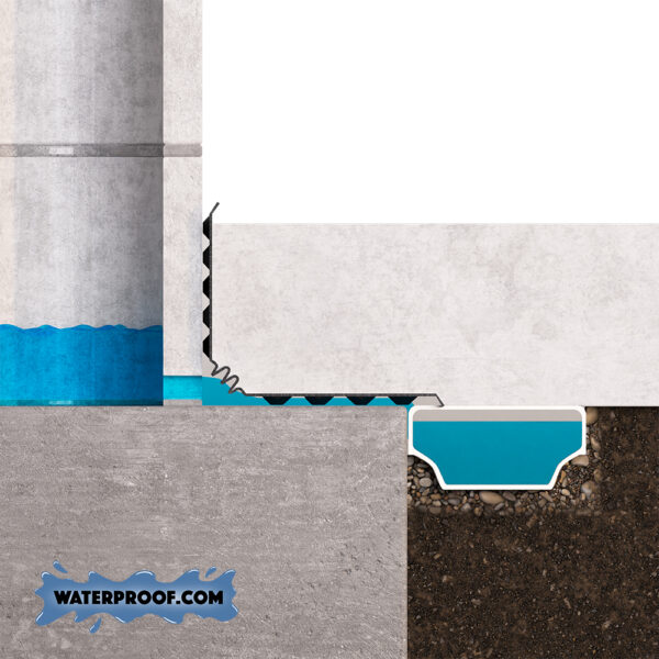 Fast Track basement waterproofing system with DrainEze XL dimple board installation