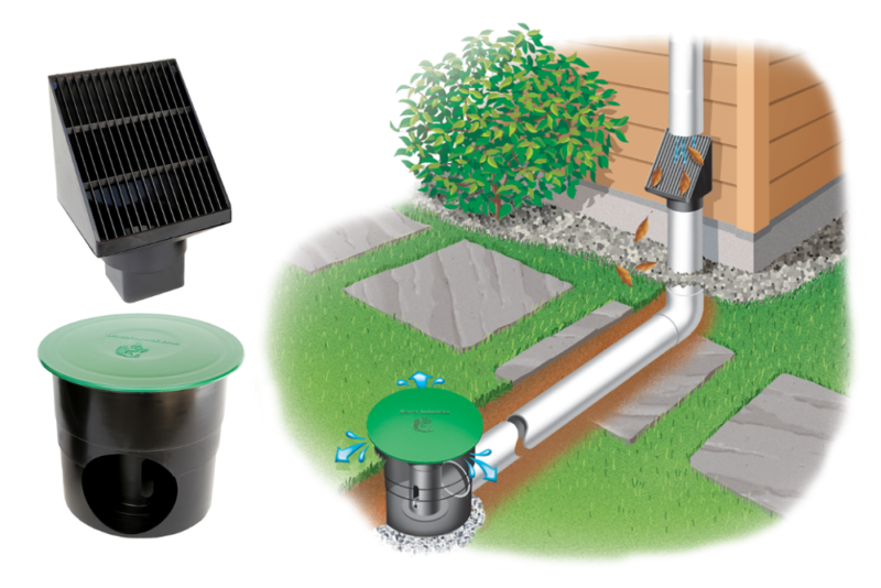 DIY UnderGround downspout extension emitter kit