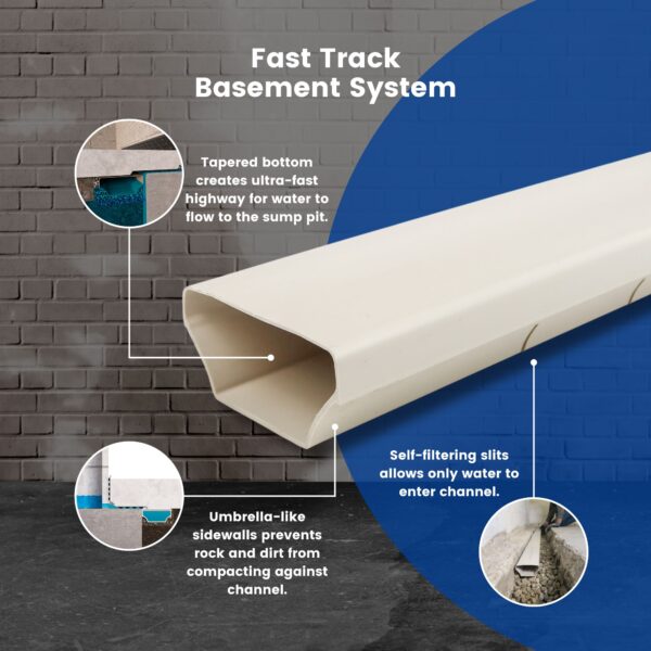 Fast track basement waterproofing system